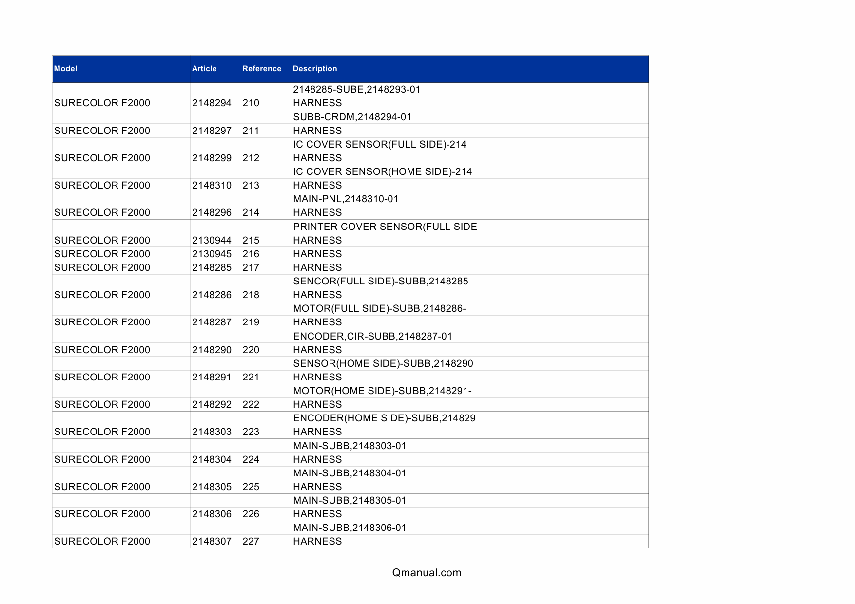 EPSON SureColor F2000 F2080 Parts Manual-2